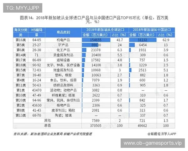 世界大学生运动会历届项目设置与奖牌分布全景回顾与趋势解析