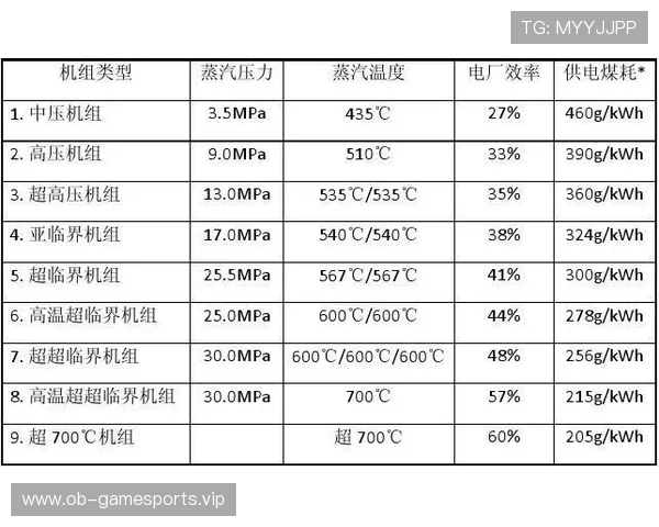 意甲球队压力抵抗效率数据分析与胜负概率模型走势研究