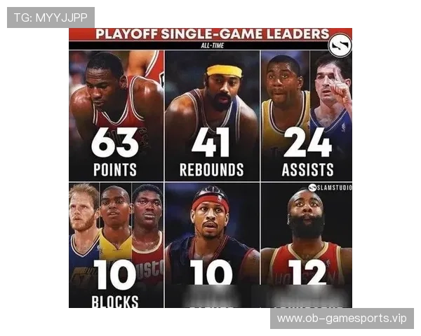 大数据模拟深度揭示快船争抢成功率或将成为左右比赛胜负的关键因素